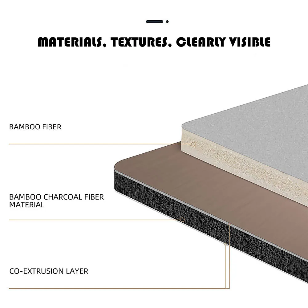 Waterproof Wall Panels structure