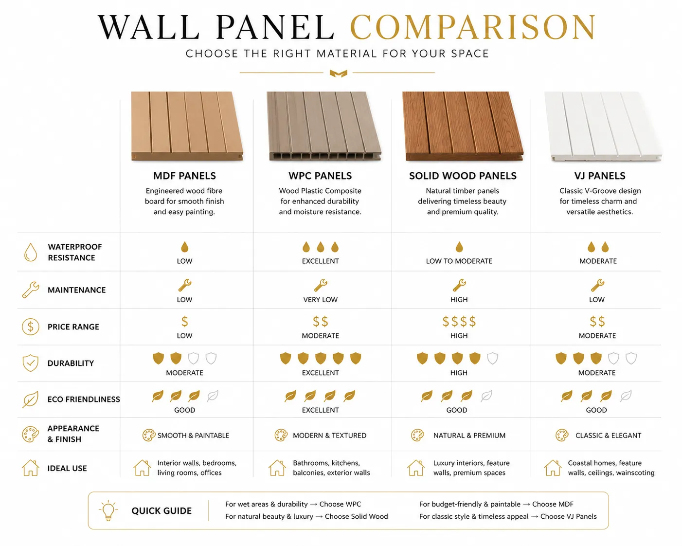 white-vj-wall-panels-coastal-home.webp
