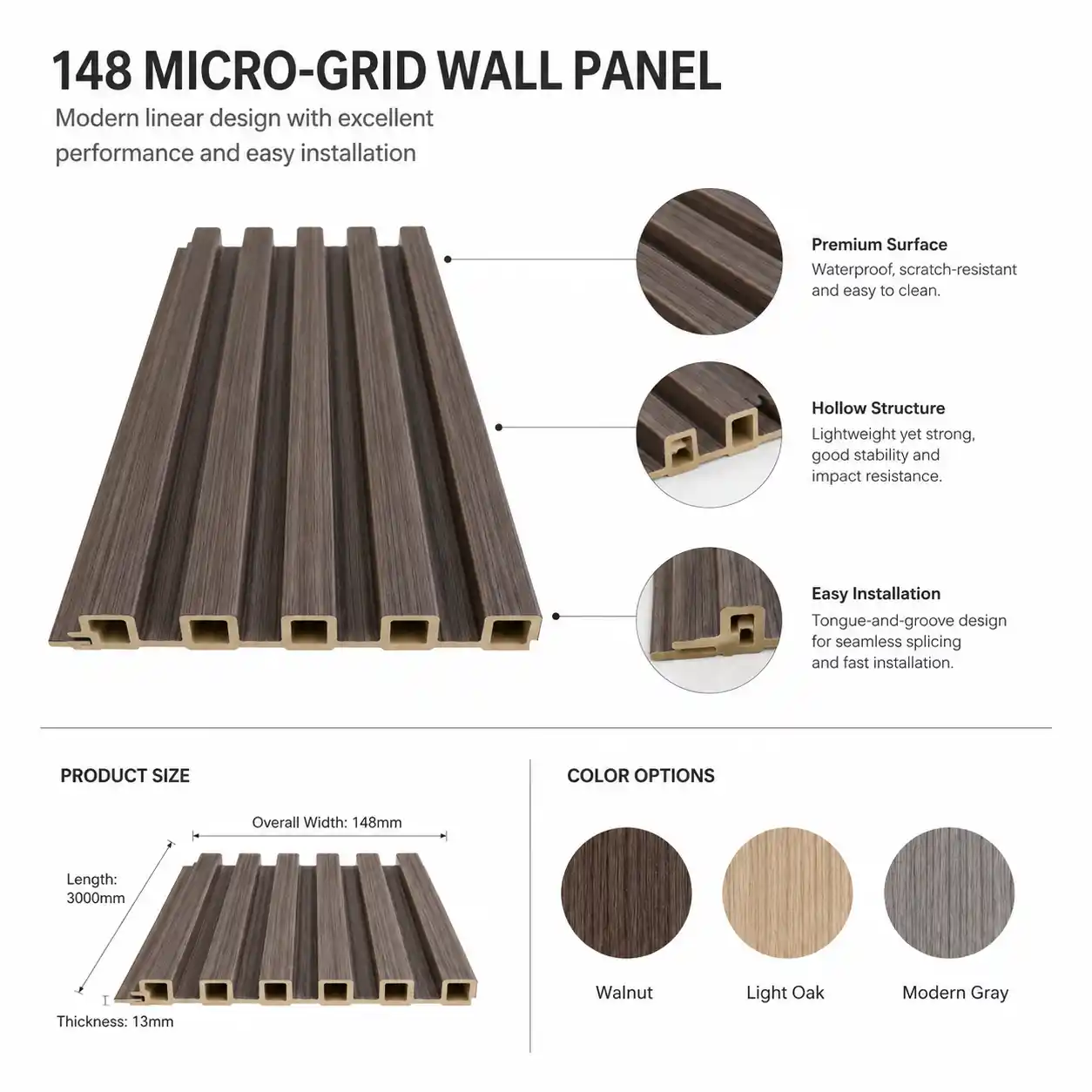 Micro fluted wall panel profile with fine groove texture