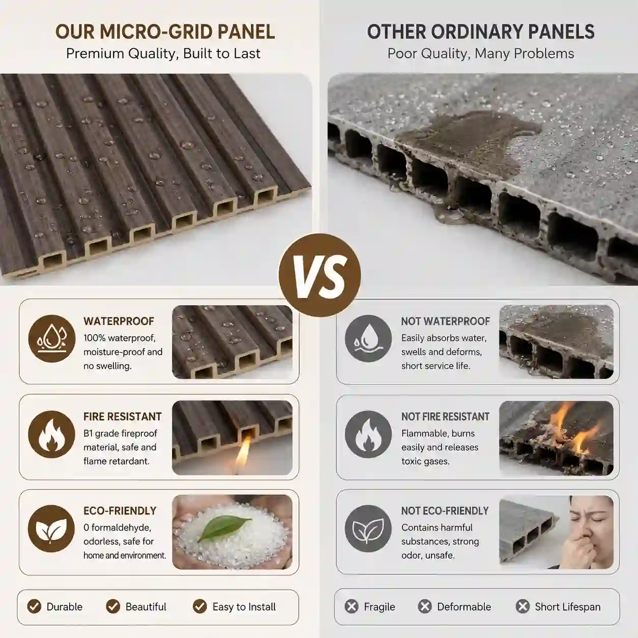 Side view of 148mm micro fluted wall panel