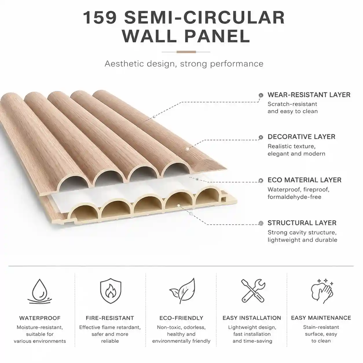 Round fluted panel profile for reeded wall panel design