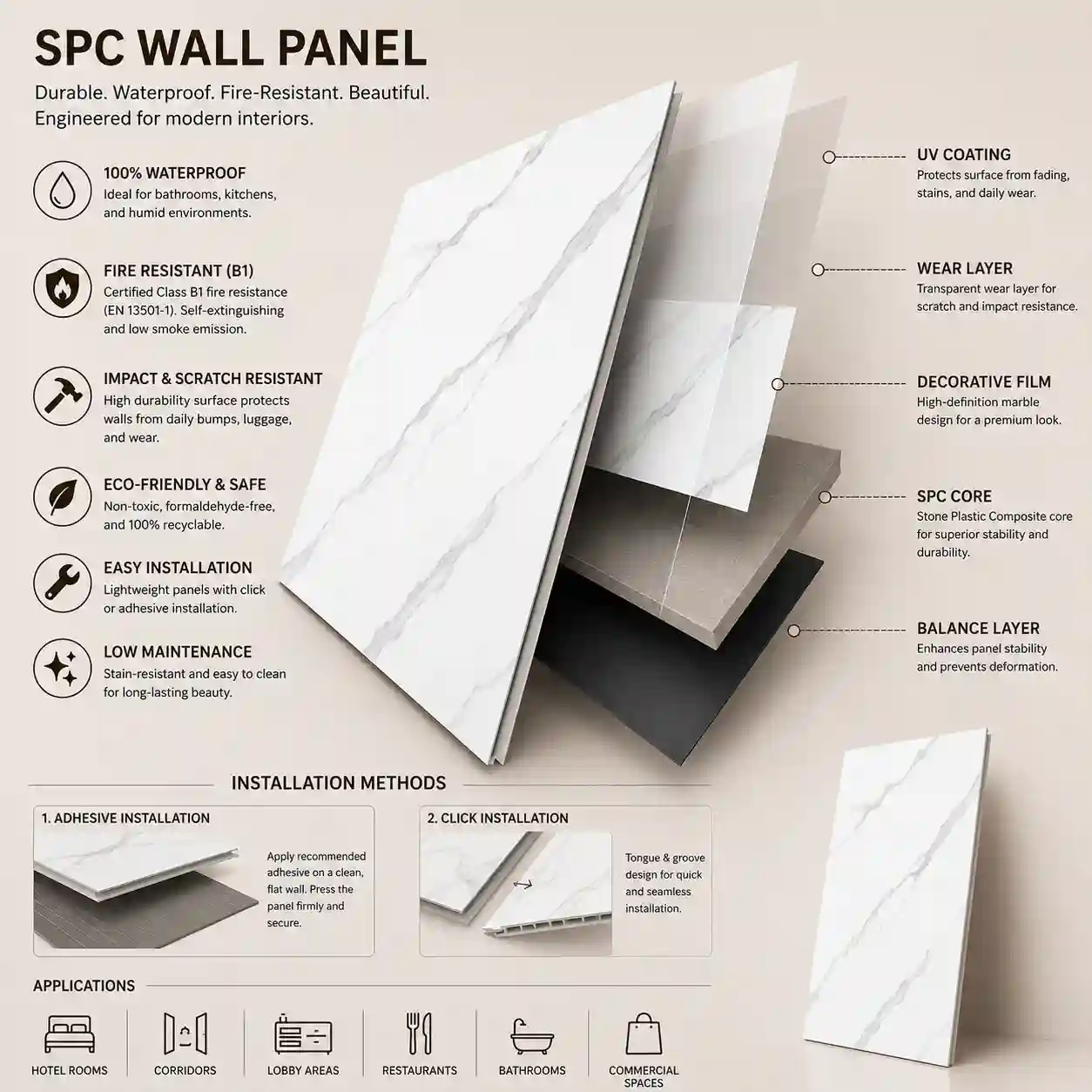 Easy-clean bathroom wall panel surface for wet interior wall maintenance