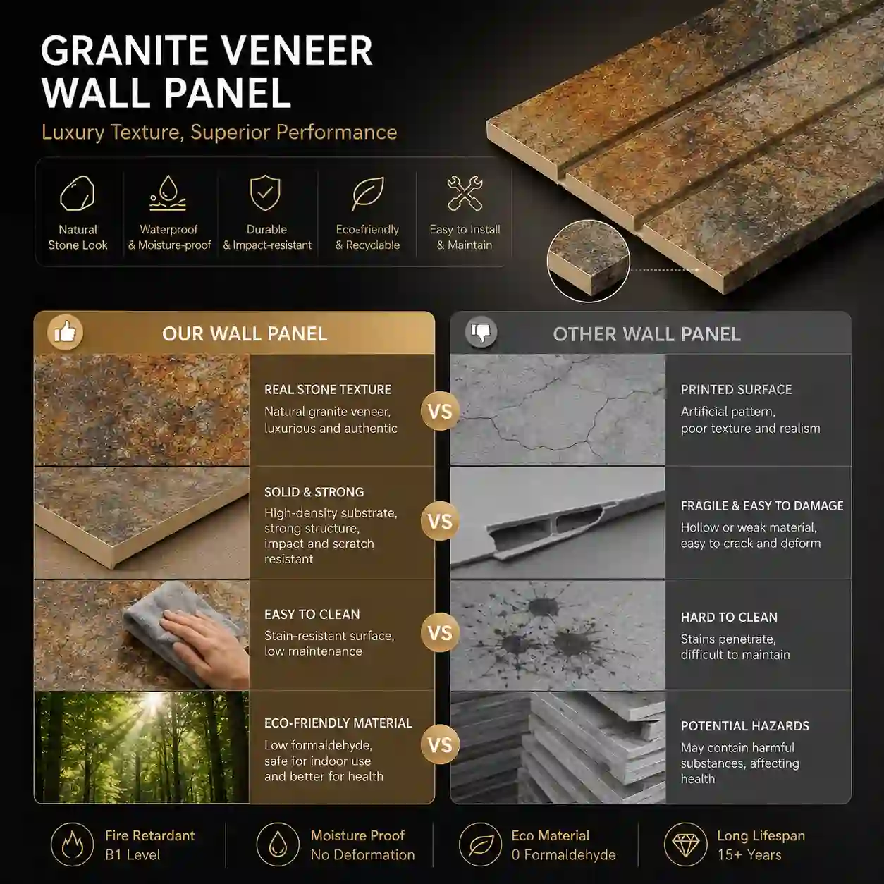 Polyurethane stone panels with consistent finish matching for project orders