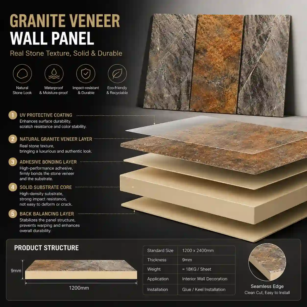 Polyurethane stone panels used in hotel, restaurant and retail wall projects