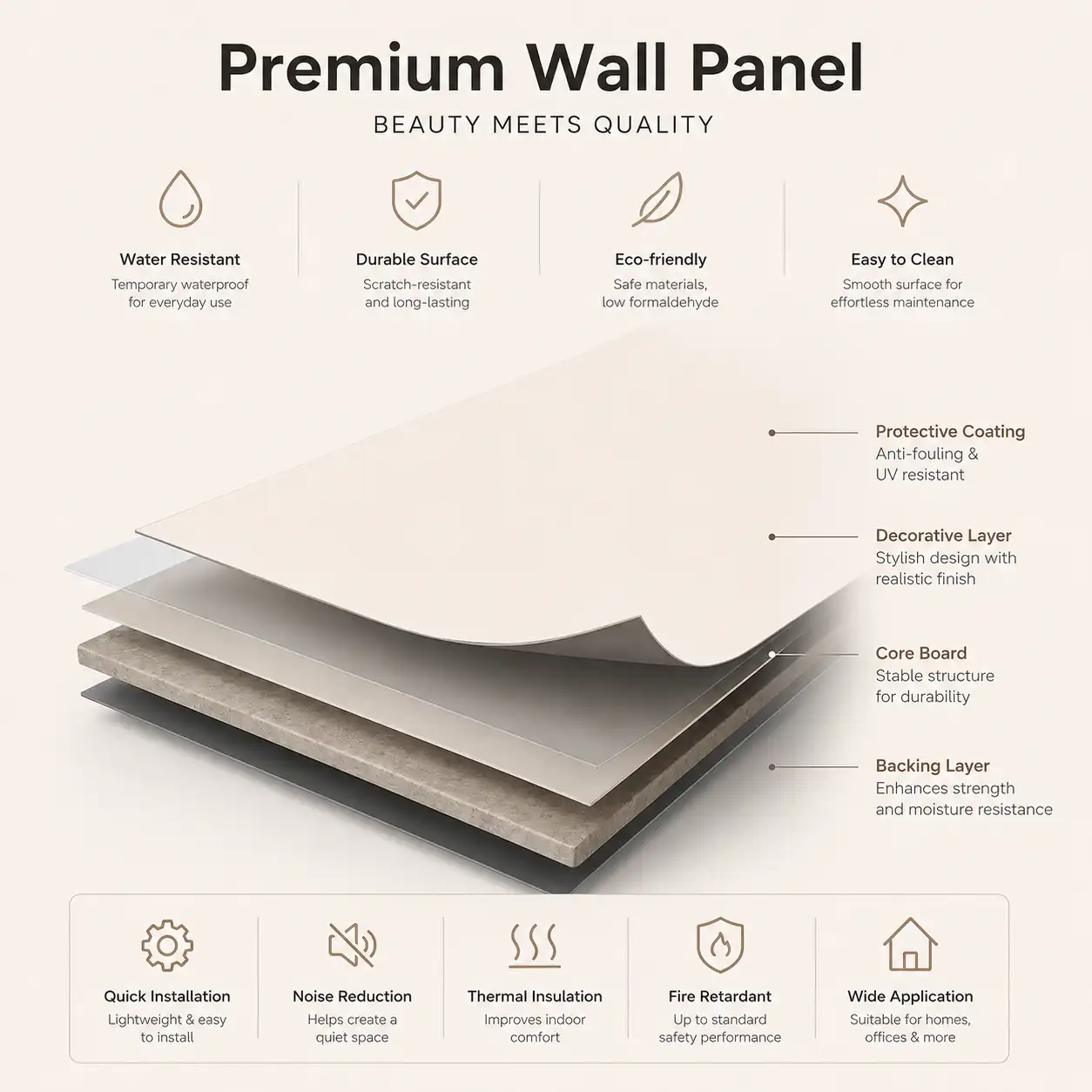 SPC wall cladding installation guide for home villa and hotel projects