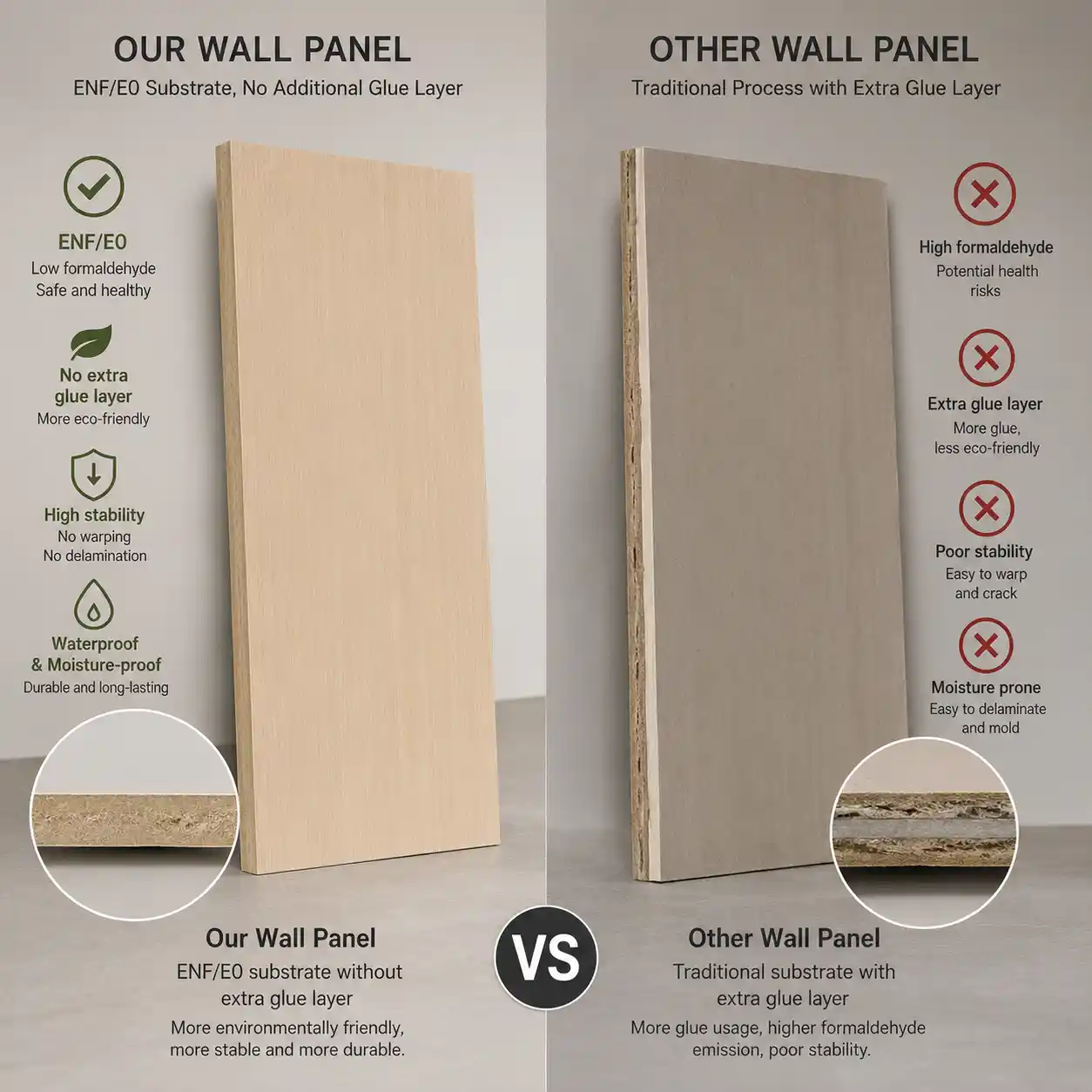 Wall panel project budget planning with custom color finish trim and quantity options