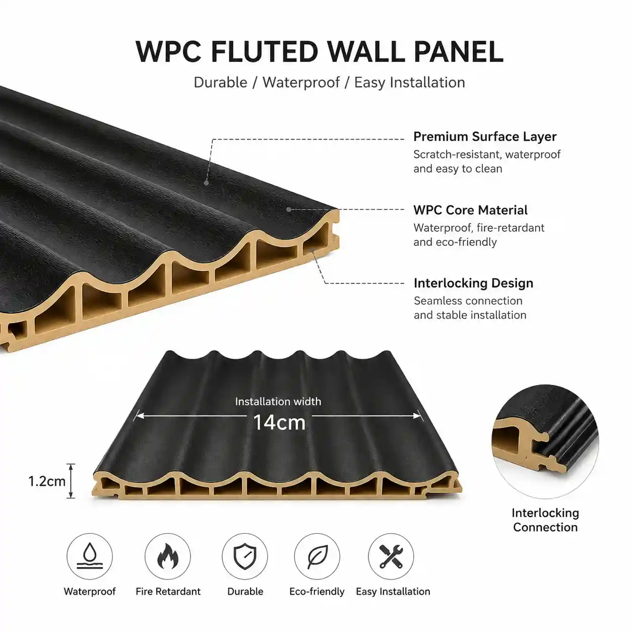 Curved fluted panel profile with concave groove design