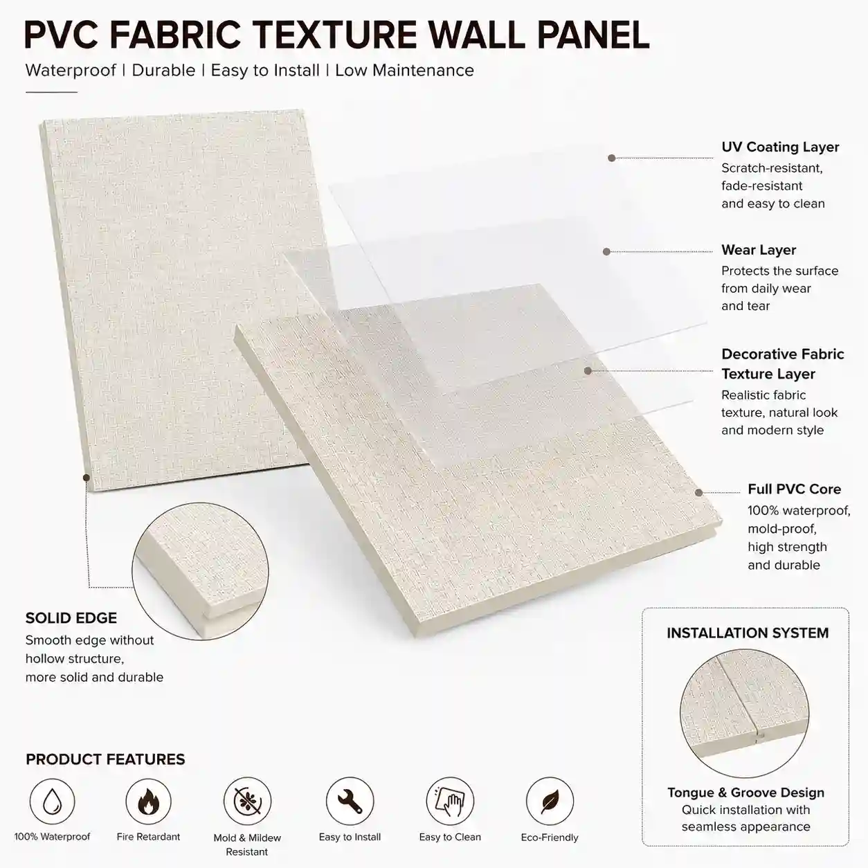 Grout-free PVC shower wall panel surface with water droplets