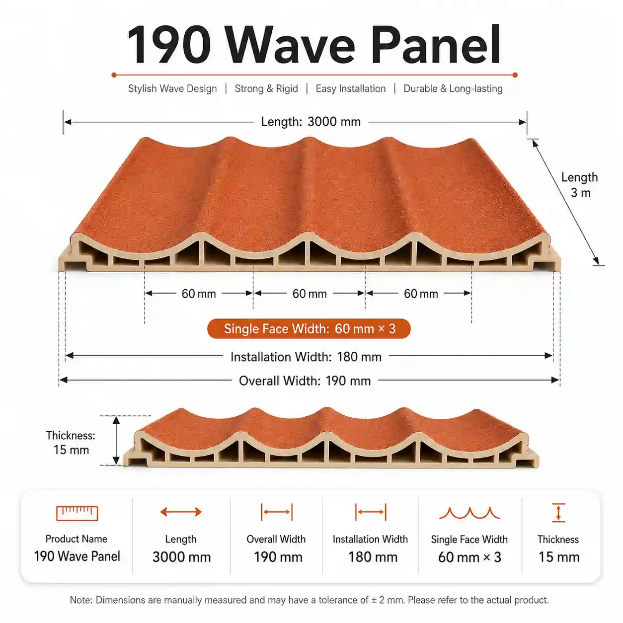 Side profile detail of 190mm wave wall panel with curved wave shape
